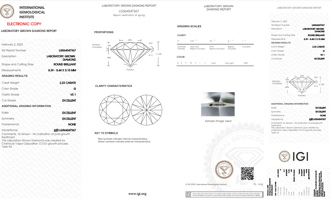 2.23 Carats Round Shape White Lab Grown Diamond