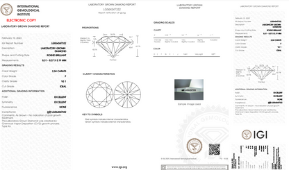 2.24 Carats Round Shape White Lab Grown Diamond