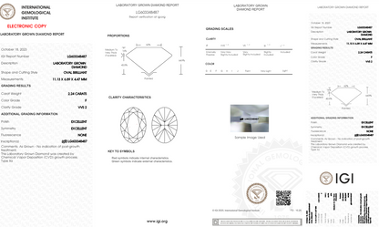 2.24 Carats Oval Shape White Lab Grown Diamond