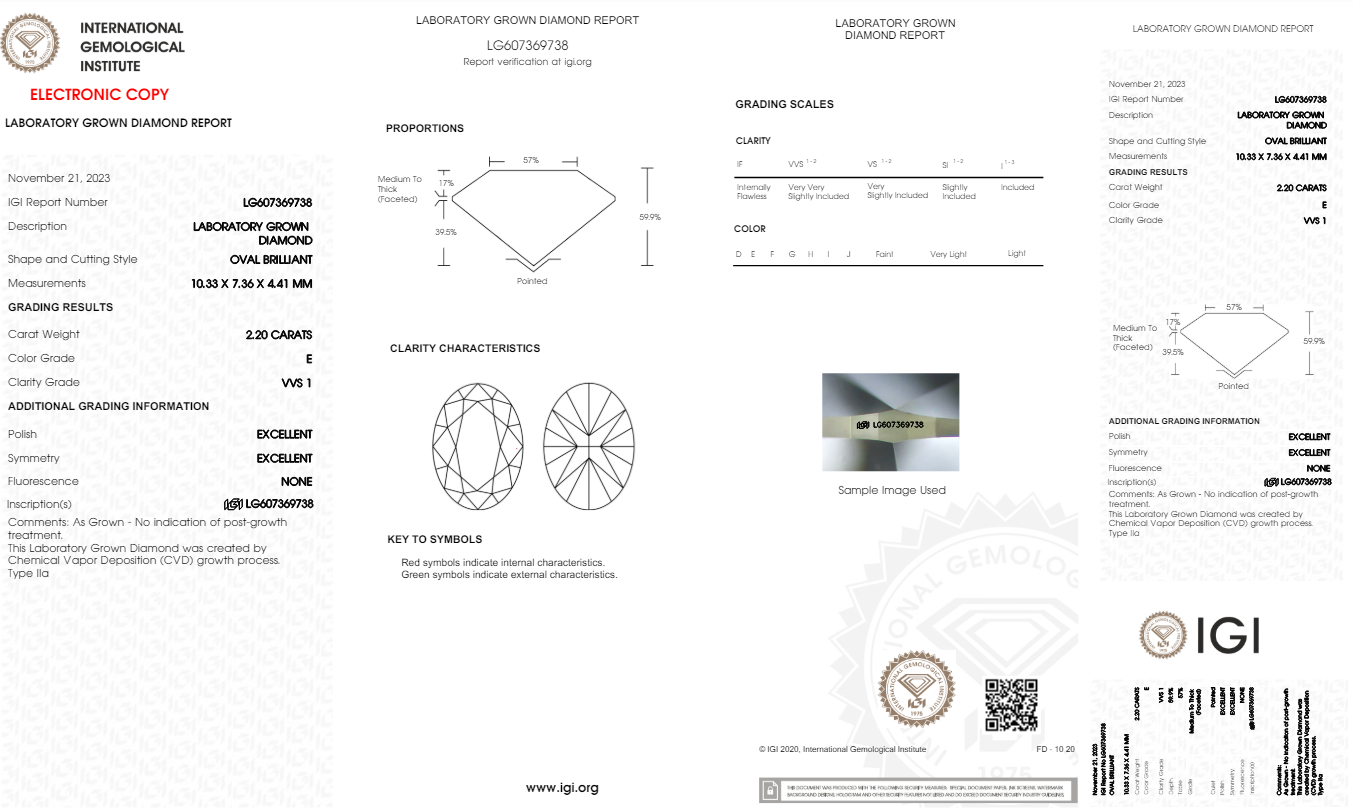 2.2 Carats Oval Shape White Lab Grown Diamond